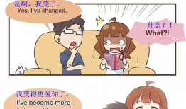 英文漫画,Unveiling the Humor: A Summary of the English Comic's Witty Insights
