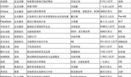 91金融超市视频直播,揭秘视频直播背后的金融创新与机遇